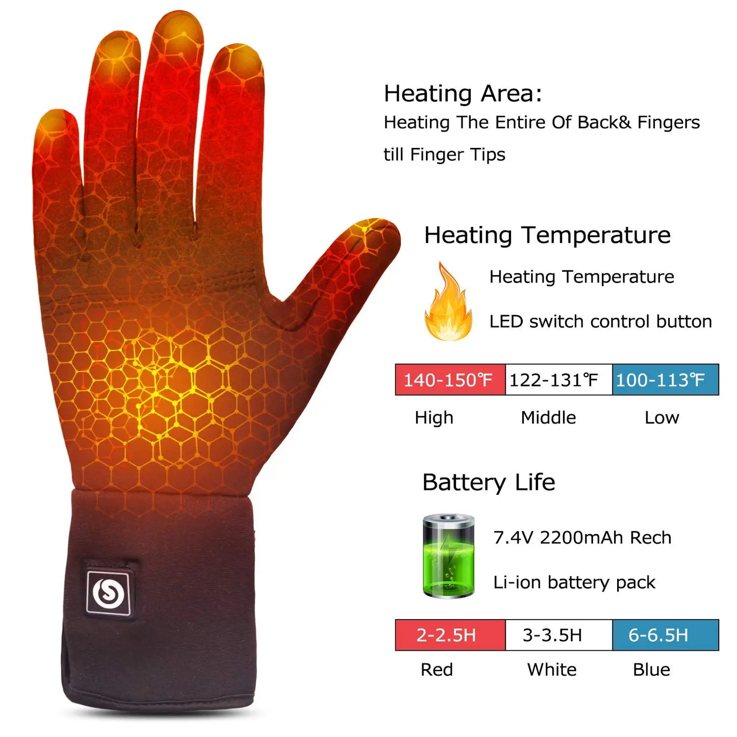 Heated Gloves