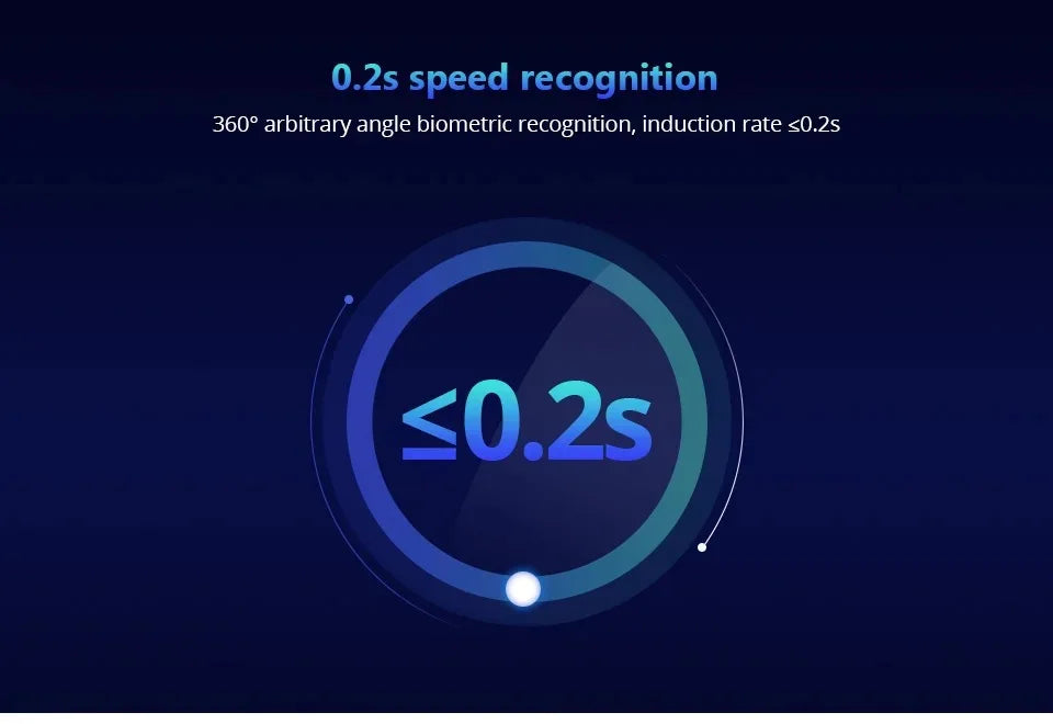 Smart Fingerprint Padlock™