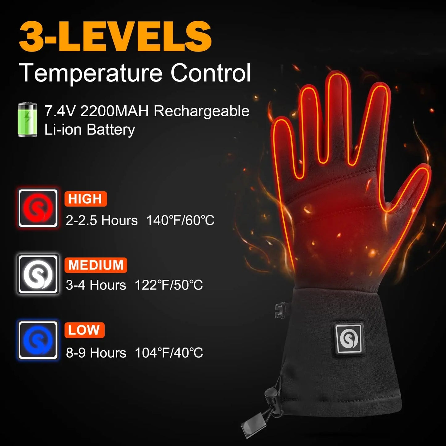 Heated Gloves