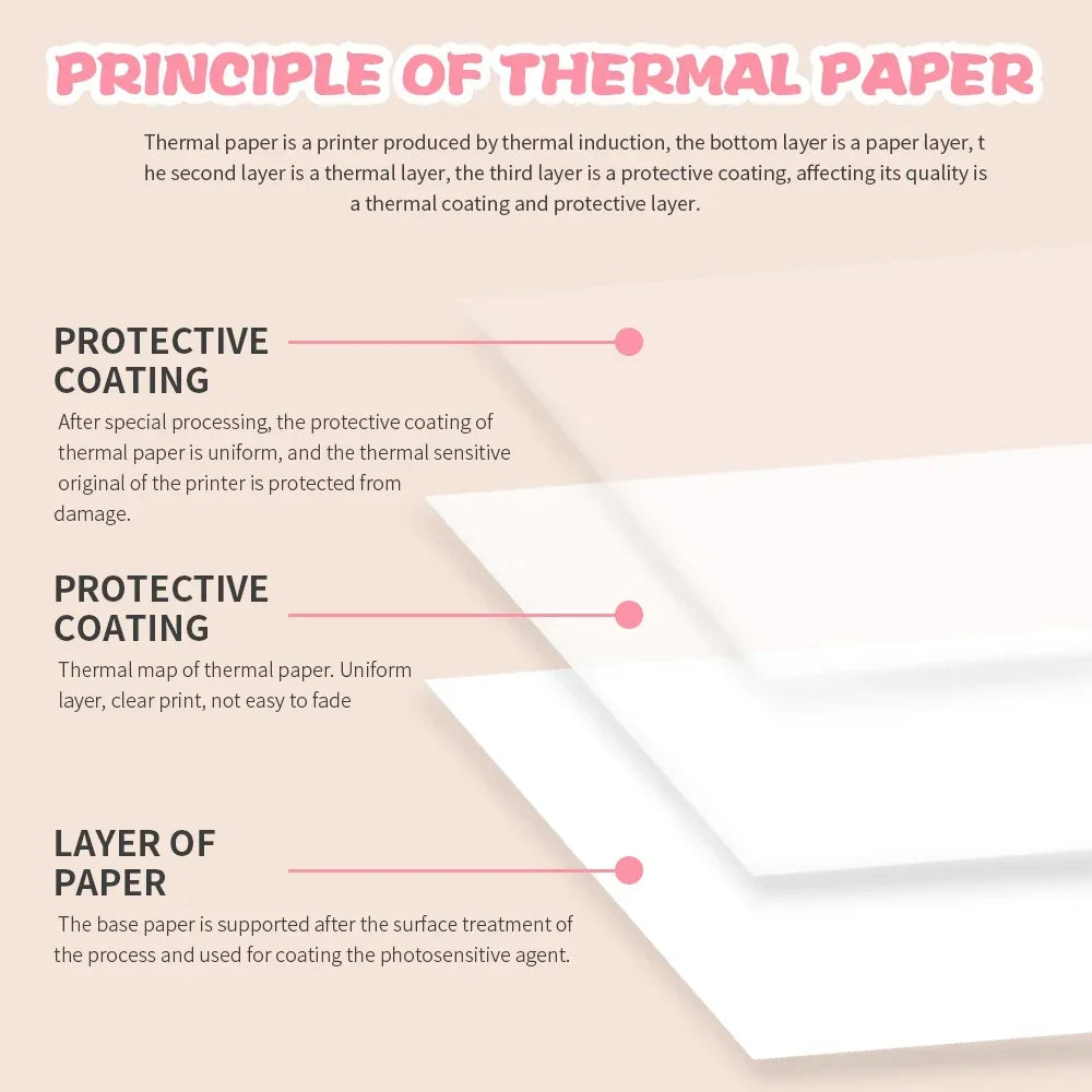 Papier thermique